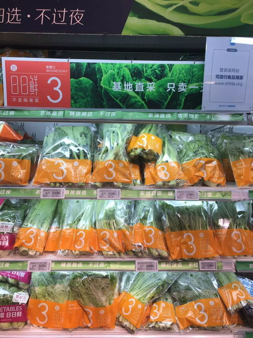 共建食安城區(qū)，守護(hù)舌尖安全——食用農(nóng)產(chǎn)品批發(fā)環(huán)節(jié)創(chuàng)新實(shí)踐案例評選投票啟動(dòng)